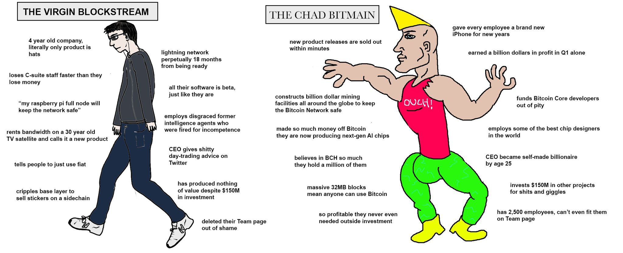 what is chad in crypto