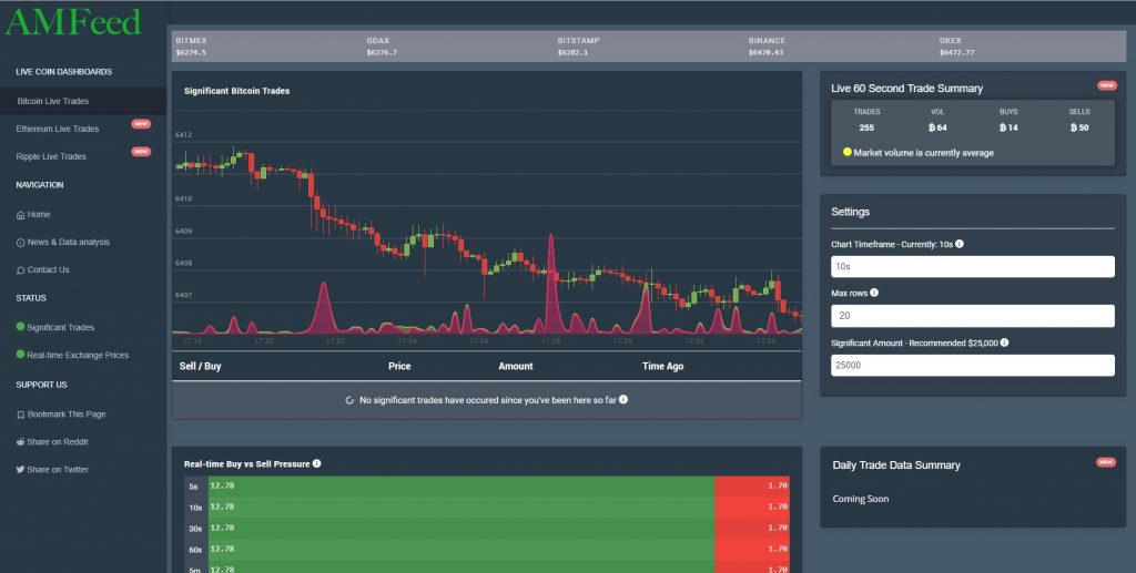 CryptoCurrency : Watch live large Bitcoin market trades ...