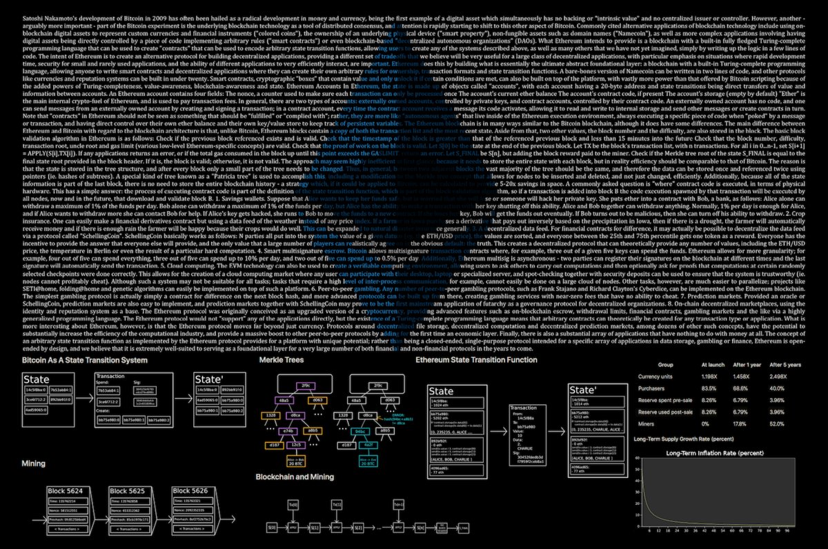 can the ethereum public blockchain function without ether