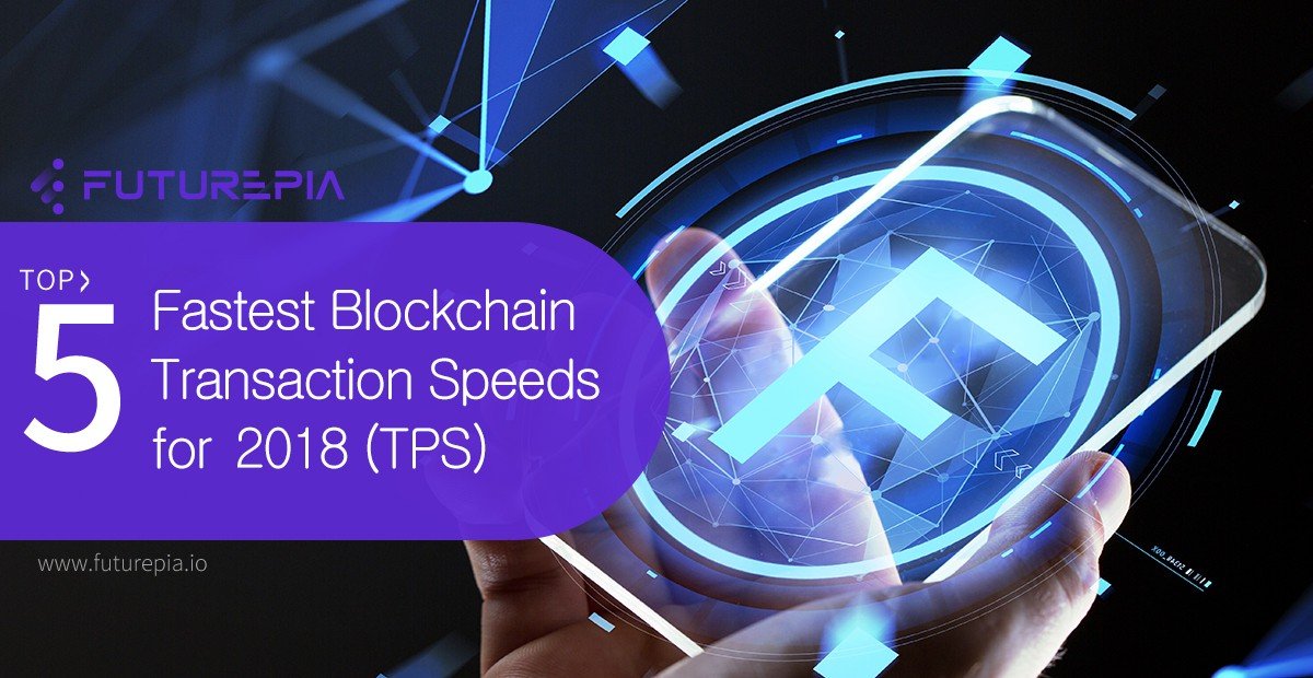 blockchain transaction speed