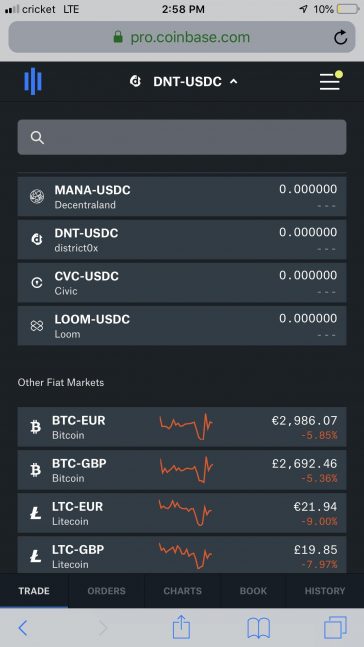 district ox cryptocurrency